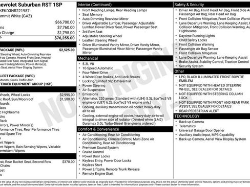 Used 2022 Chevrolet Suburban RST w/ Luxury Package AWD/4WD image 3