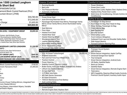Used 2021 RAM 1500 Limited AWD/4WD image 15