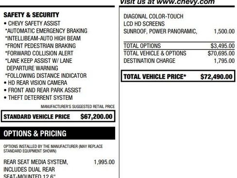 Used 2023 Chevrolet Suburban RST image 2