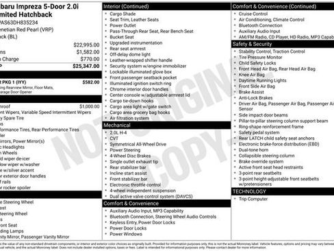 Used 2013 Subaru Impreza 2.0i Sport Limited w/ Popular Pkg 1 image 15