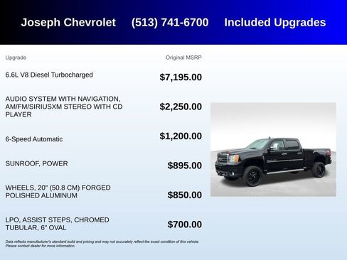 Used 2014 GMC Sierra 2500 Denali w/ Suspension Package, Off-Road image 5