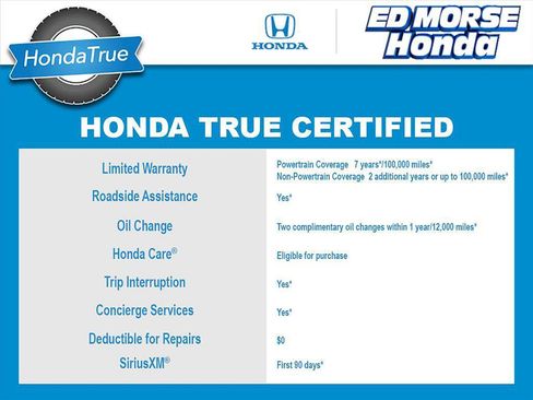 Used 2025 Honda CR-V Sport-L image 3