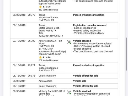Used 2016 Dodge Challenger R/T w/ Blacktop Package image 60