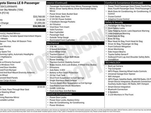Certified 2018 Toyota Sienna LE FWD image 19