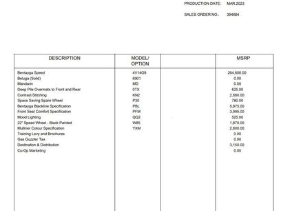 Certified 2023 Bentley Bentayga Speed