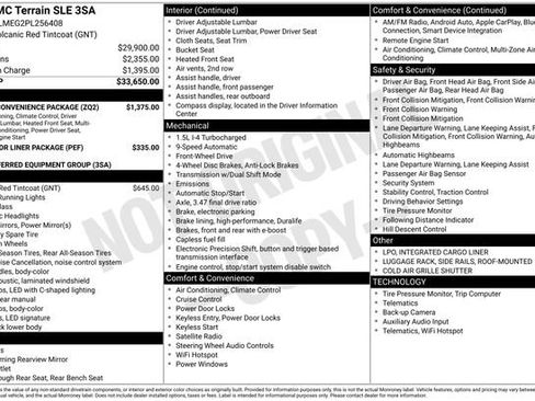 Certified 2023 GMC Terrain SLE w/ Driver Convenience Package image 6