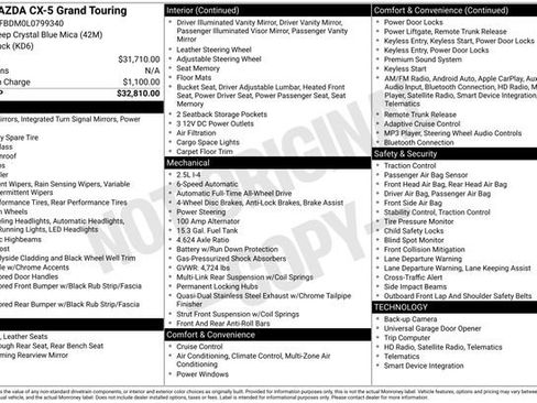 Used 2020 MAZDA CX-5 Grand Touring image 6