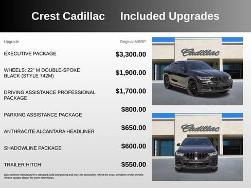 Used 2022 BMW X6 M50i w/ Executive Package AWD/4WD image 5
