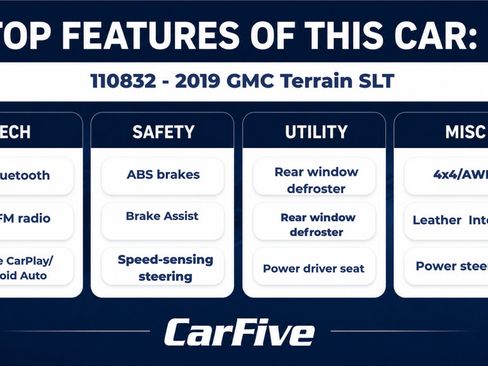 Used 2019 GMC Terrain SLT AWD/4WD image 26