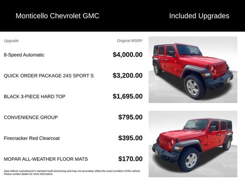Used 2022 Jeep Wrangler Unlimited Sport AWD/4WD image 5