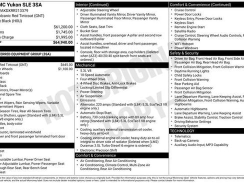 Certified 2024 GMC Yukon SLE image 6