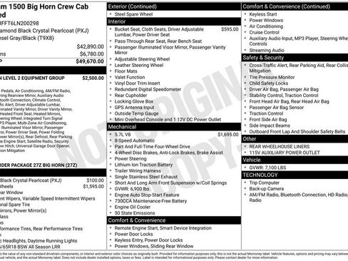 Used 2020 RAM 1500 Big Horn image 33