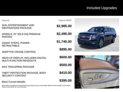 Used 2017 Chevrolet Suburban Premier image 5