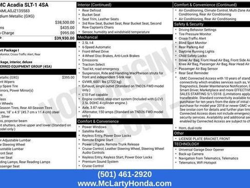 Used 2018 GMC Acadia SLT FWD image 13