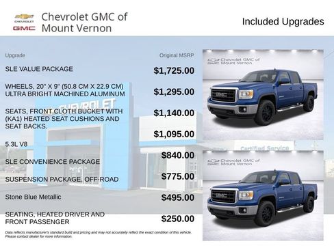 Used 2015 GMC Sierra 1500 SLE w/ SLE Value Package AWD/4WD image 6