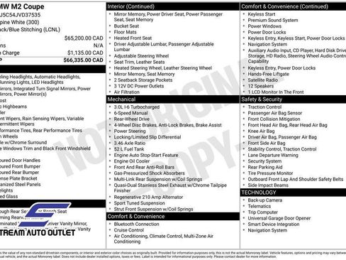 Used 2018 BMW M2 image 34