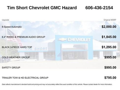 Used 2020 Jeep Wrangler Unlimited Sahara image 5