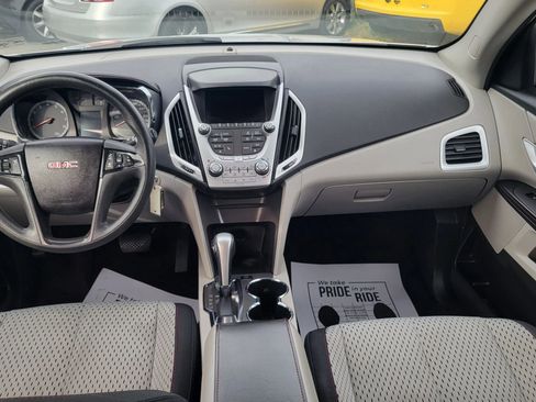 Used 2015 GMC Terrain SLE image 15