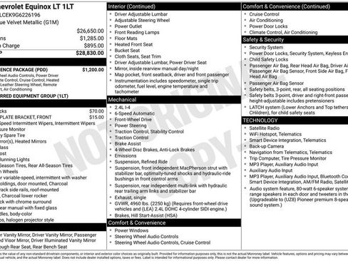 Used 2016 Chevrolet Equinox LT w/ Convenience Package FWD image 5