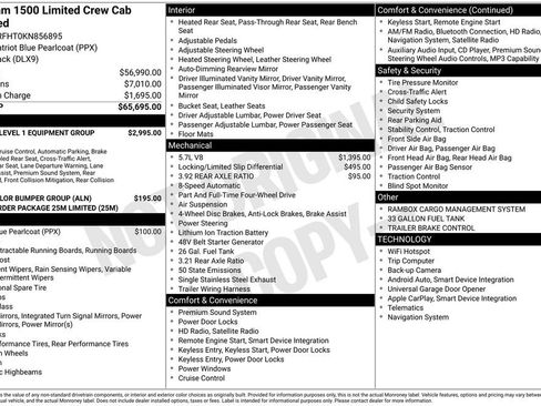 Certified 2019 RAM 1500 Limited image 50
