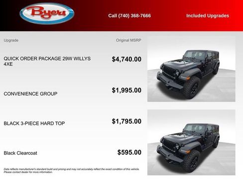 Used 2025 Jeep Wrangler Unlimited Sport S 4xe image 5