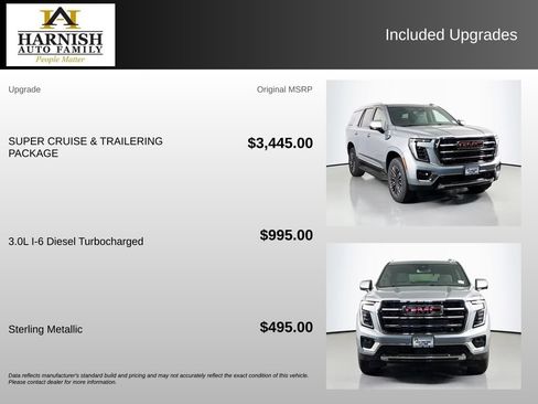 Used 2025 GMC Yukon Elevation AWD/4WD image 4