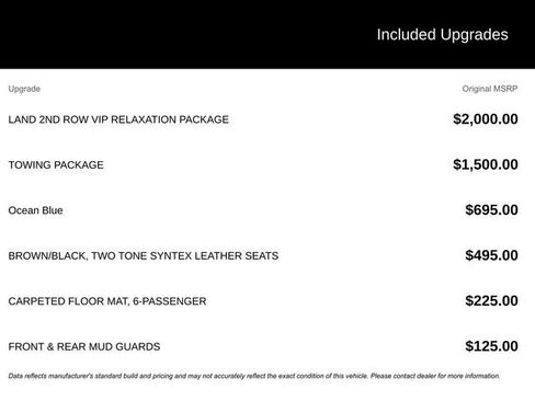 Used 2024 Kia EV9 Land image 2