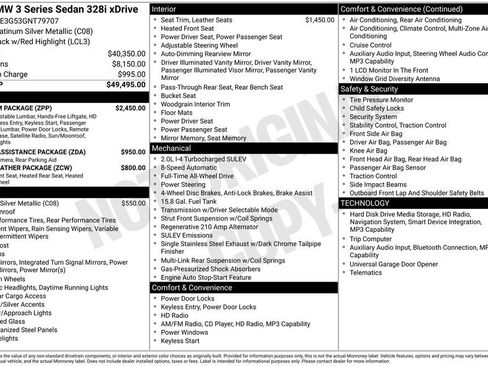 Used 2016 BMW 328i xDrive Sedan image 1