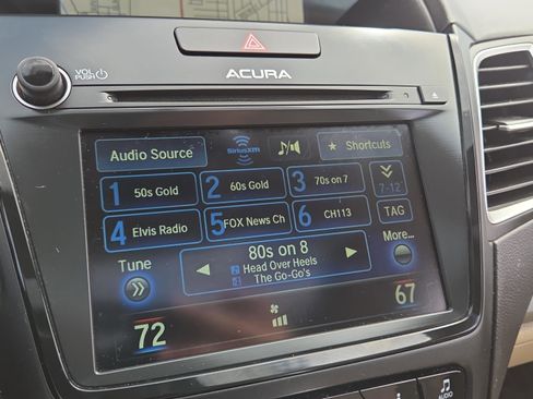 Used 2017 Acura RDX AWD w/ Technology Package image 29