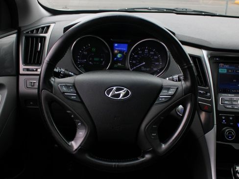 Used 2015 Hyundai Sonata Limited w/ Option Group 02 FWD image 9