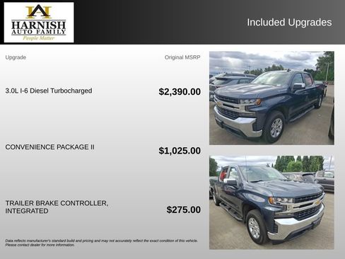 Used 2021 Chevrolet Silverado 1500 LT w/ Convenience Package II AWD/4WD image 4