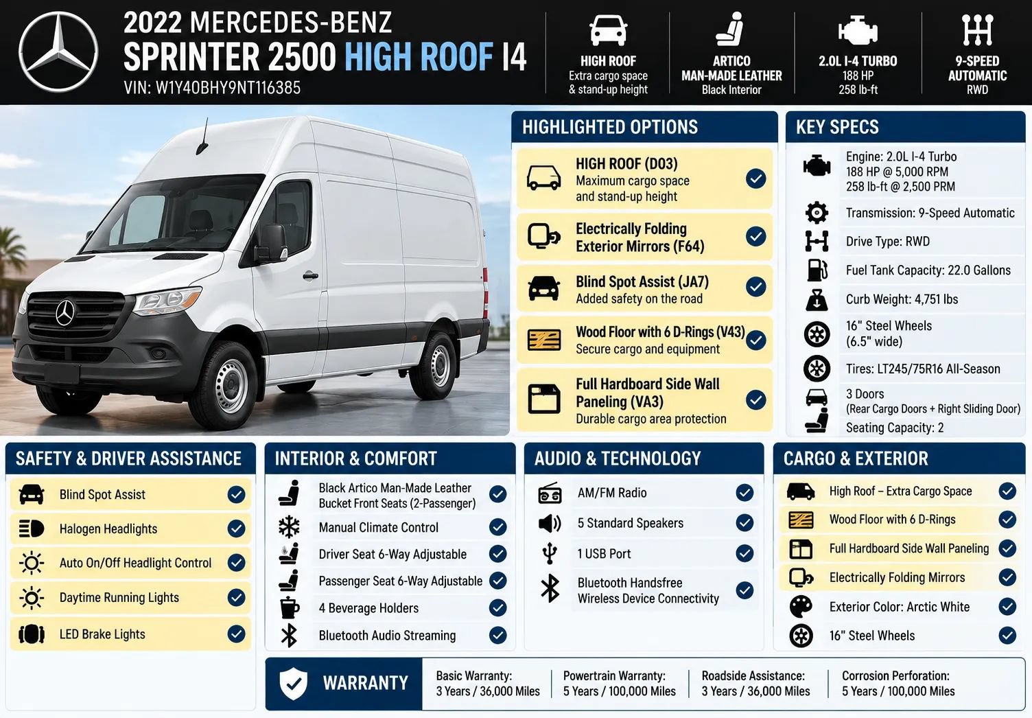 Used 2022 Mercedes-Benz Sprinter 2500 144 Cargo image 2