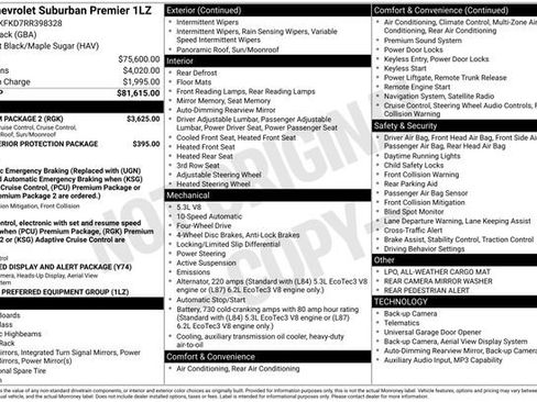 Used 2024 Chevrolet Suburban Premier w/ Premium Package 2 AWD/4WD image 36