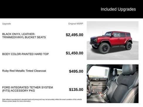 New 2025 Ford Bronco Raptor image 5