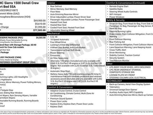 Used 2024 GMC Sierra 1500 Denali w/ Denali Reserve Package AWD/4WD image 6