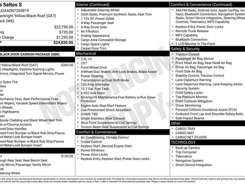 Used 2022 Kia Seltos S image 33