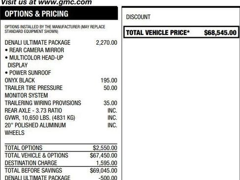 Used 2021 GMC Sierra 2500 Denali w/ Denali Ultimate Package image 2