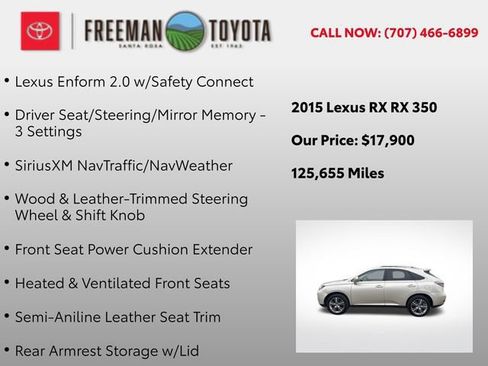 Used 2015 Lexus RX 350 AWD w/ Luxury Package image 13