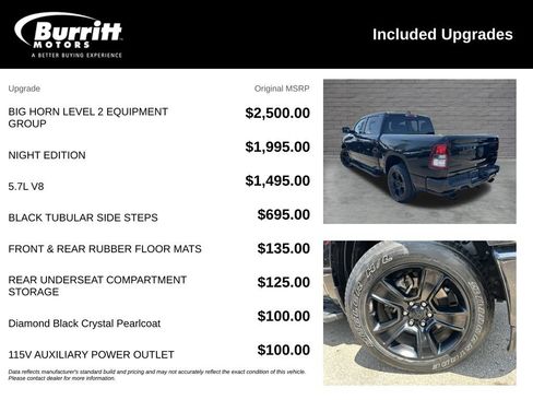 Used 2020 RAM 1500 Big Horn AWD/4WD image 3