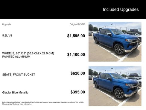 Used 2022 Chevrolet Silverado 1500 LT RWD image 5