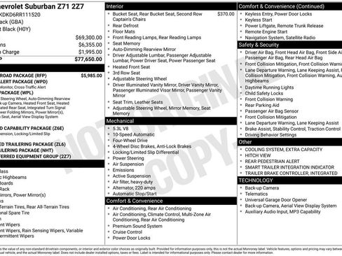 Used 2024 Chevrolet Suburban Z71 w/ Z71 Off-Road Package AWD/4WD image 6