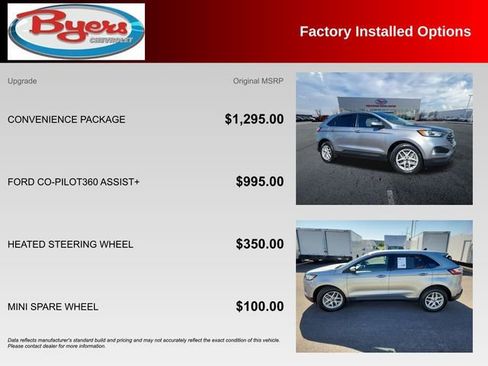 Used 2022 Ford Edge SEL w/ Convenience Package AWD/4WD image 10