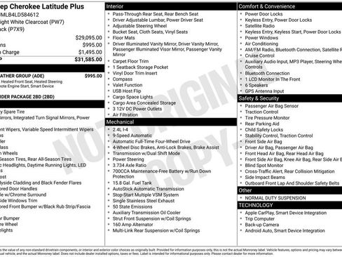 Certified 2020 Jeep Cherokee Latitude Plus w/ Cold Weather Group image 4