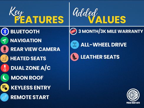 Used 2017 Subaru Crosstrek 2.0i Limited image 3