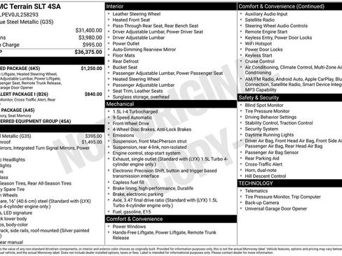 Used 2018 GMC Terrain SLT w/ Preferred Package image 4