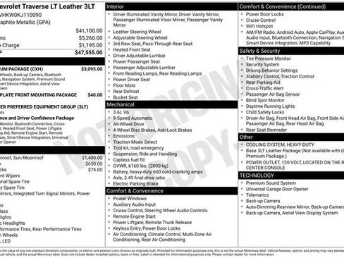 Used 2019 Chevrolet Traverse LT w/ LT Premium Package image 31