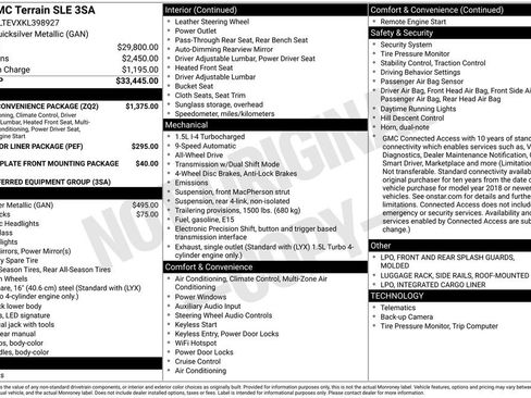 Used 2019 GMC Terrain SLE w/ Driver Convenience Package image 5