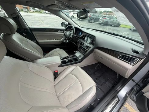 Used 2017 Hyundai Sonata Limited FWD image 26