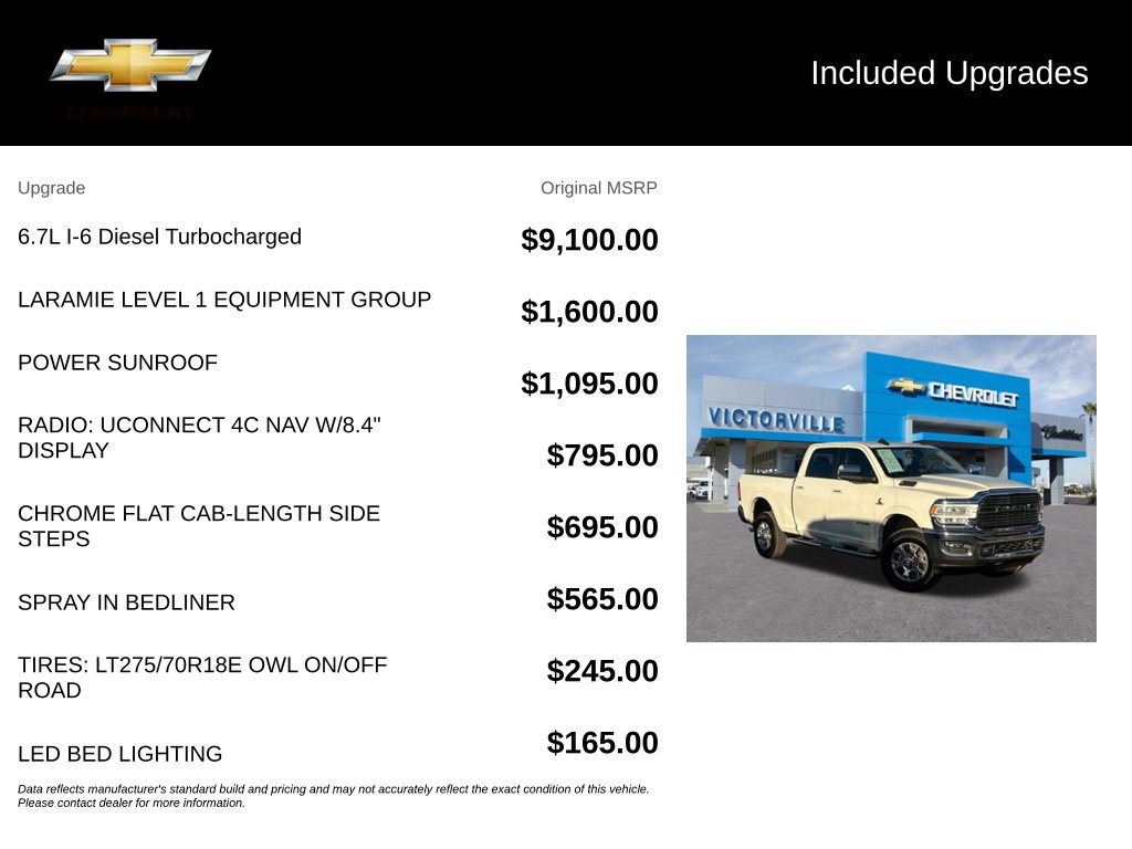 Used 2019 RAM 2500 Laramie AWD/4WD image 5