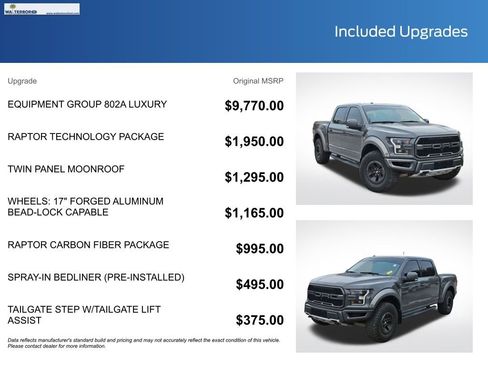 Used 2018 Ford F150 Raptor w/ Equipment Group 802A Luxury image 20